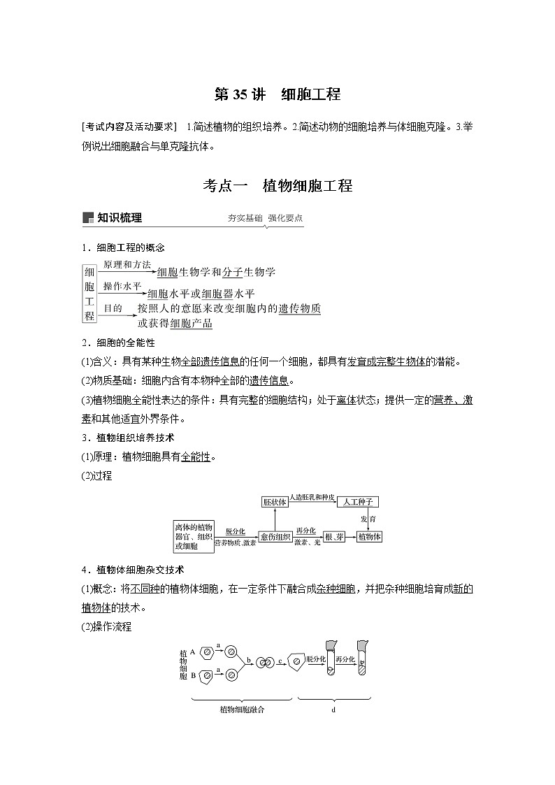 高考生物专题复习第35讲　细胞工程01