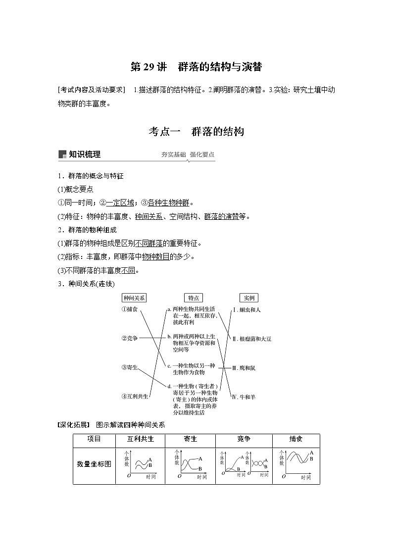 高考生物专题复习第29讲　群落的结构与演替01