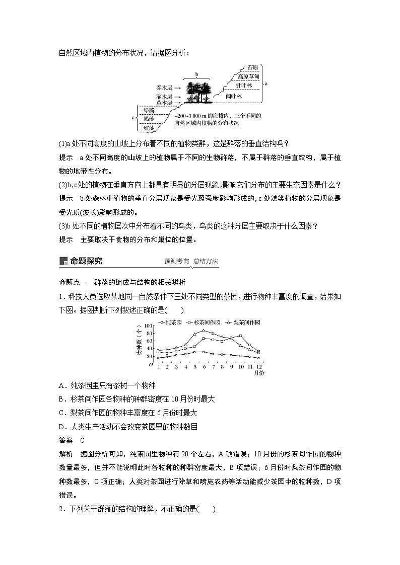 高考生物专题复习第29讲　群落的结构与演替03