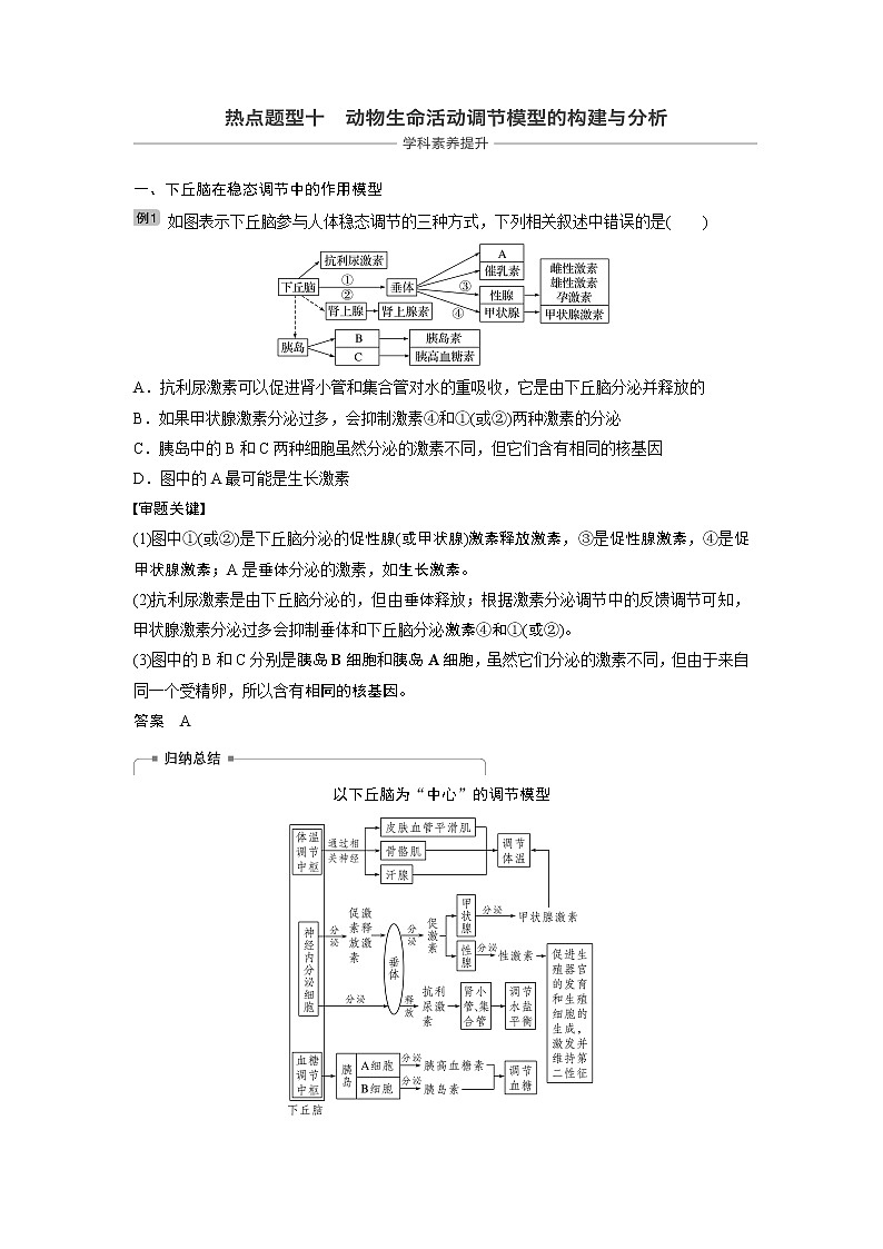 2021年高考生物复习题第八单元 热点题型十01