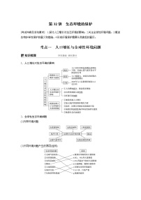 第32讲　生态环境的保护