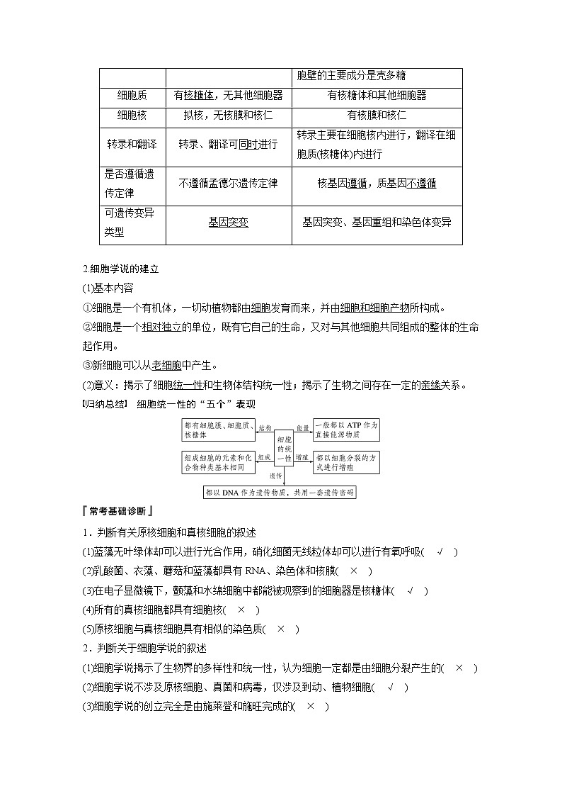 2021年高考生物复习题第二单元 第3讲02