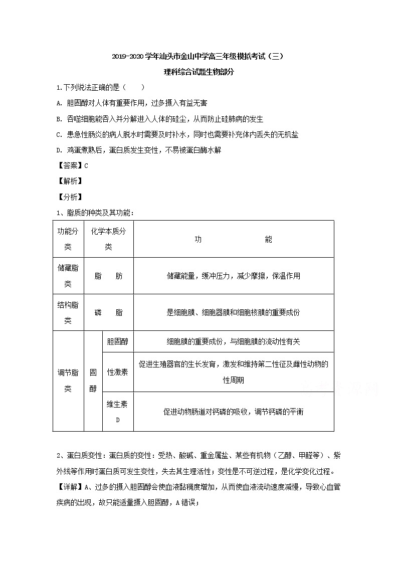 广东省汕头市金山中学2021届高三下学期第三次模拟考试（6月）理综生物试题+Word版含解析第1页
