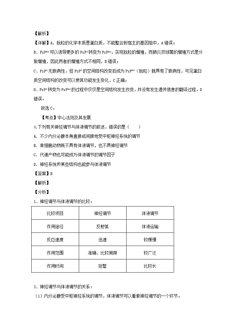 广东省汕头市金山中学2021届高三下学期第三次模拟考试（6月）理综生物试题+Word版含解析第3页