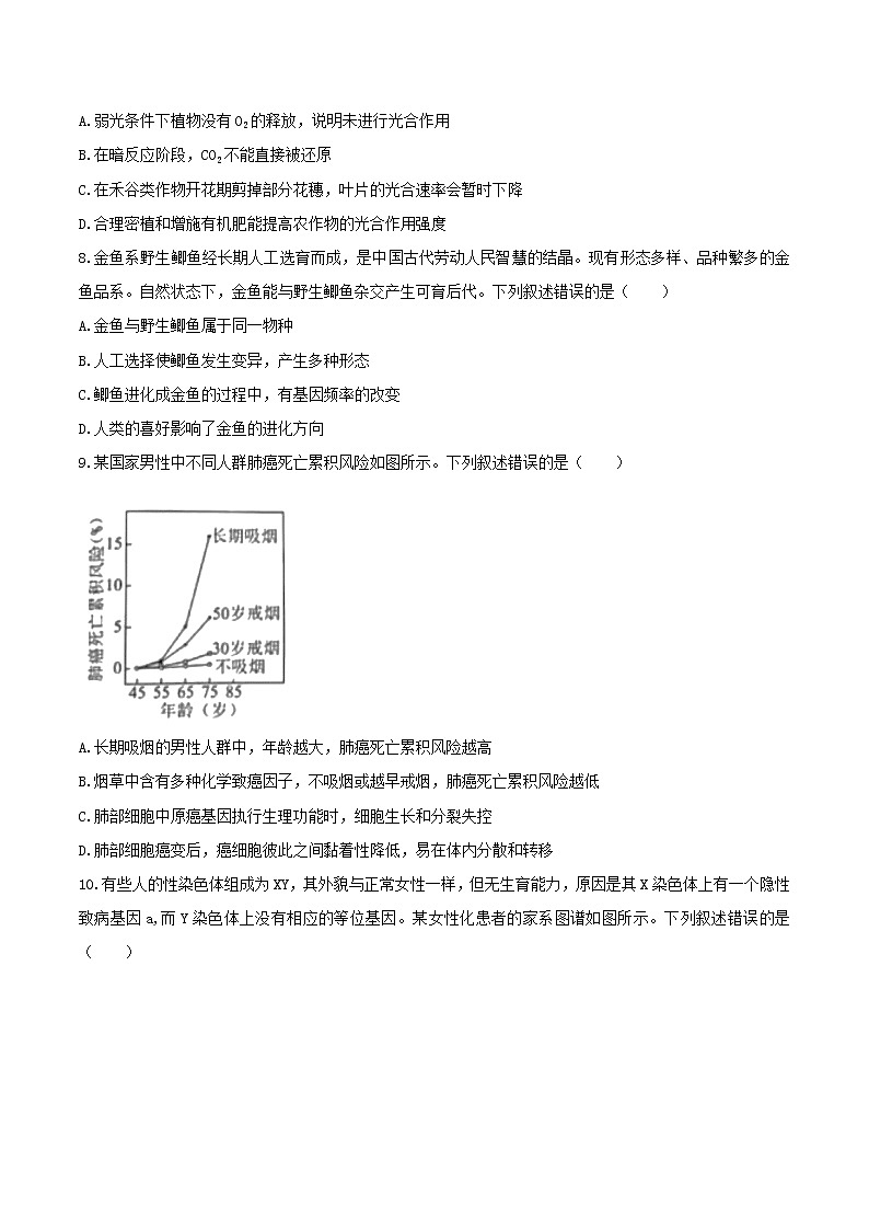 2021年全国高考新高考湖南卷：生物高考真题（Word版+无答案）03