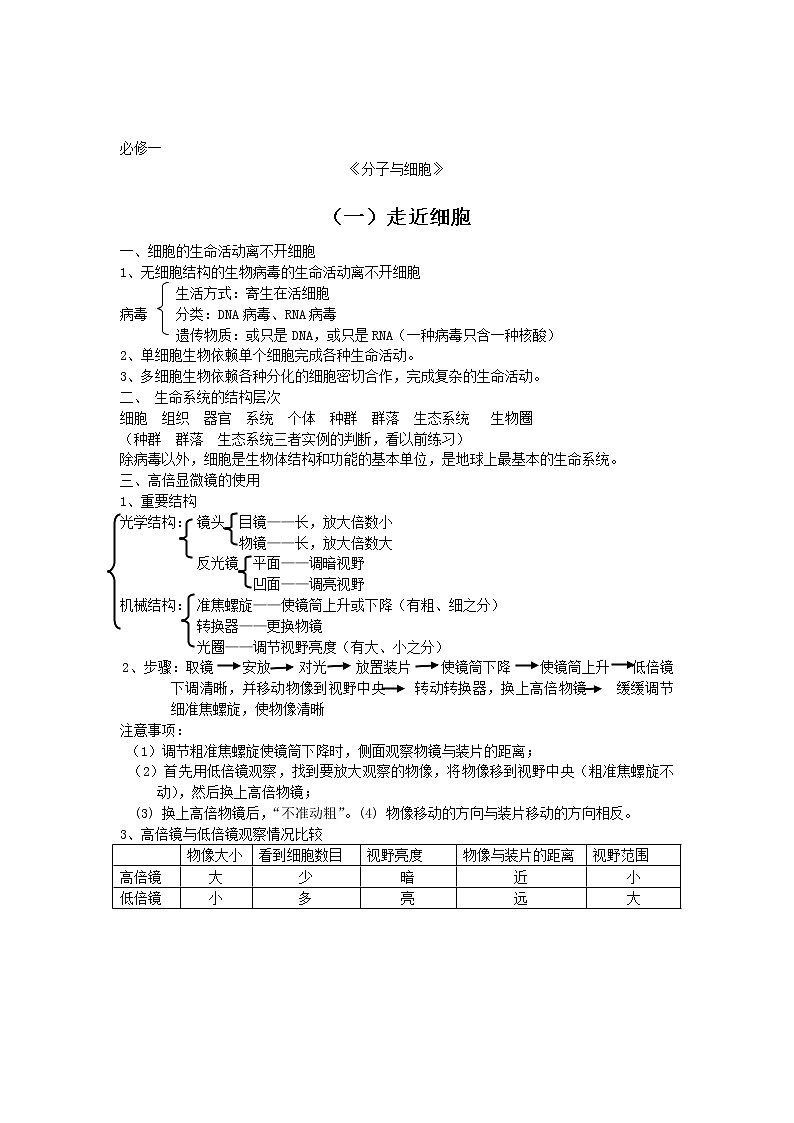 高中生物知识点总结(完整版)02