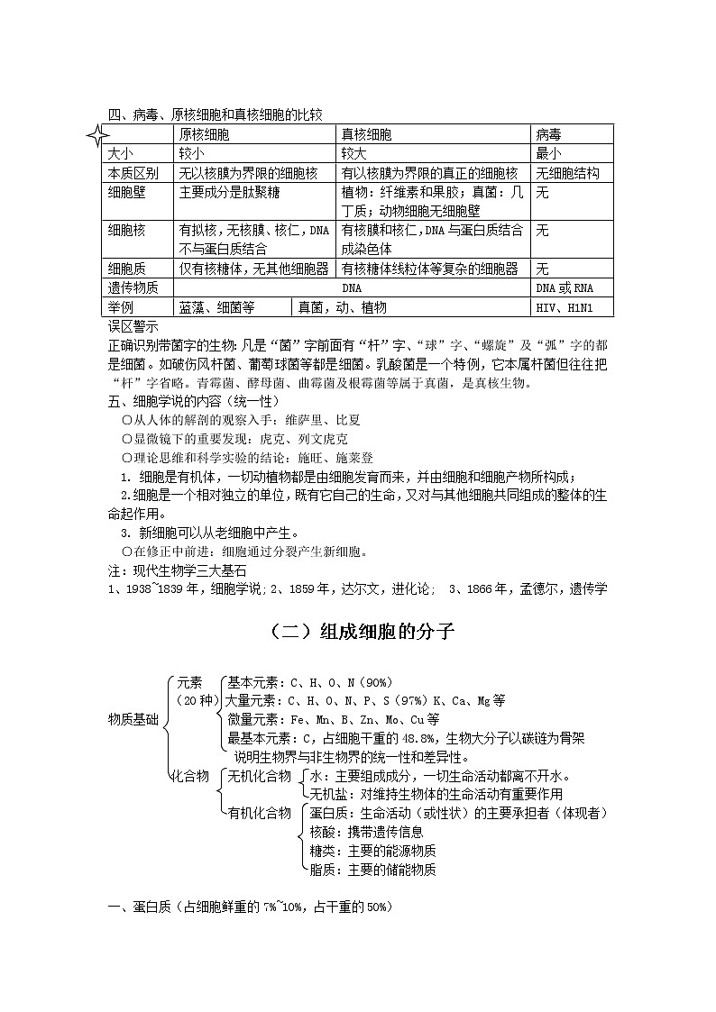 高中生物知识点总结(完整版)03
