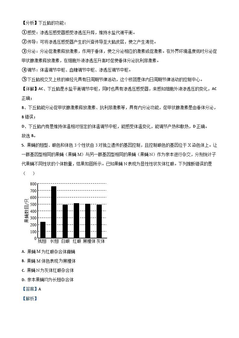 2021年高考全国甲卷生物高考真题及答案解析 (原卷+解析卷)03