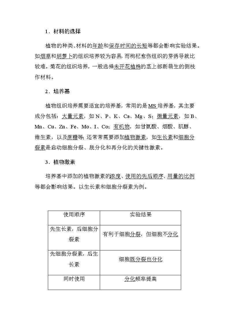 人教版高中生物选修一《生物技术实践》3.1  菊花的组织培养导学案02