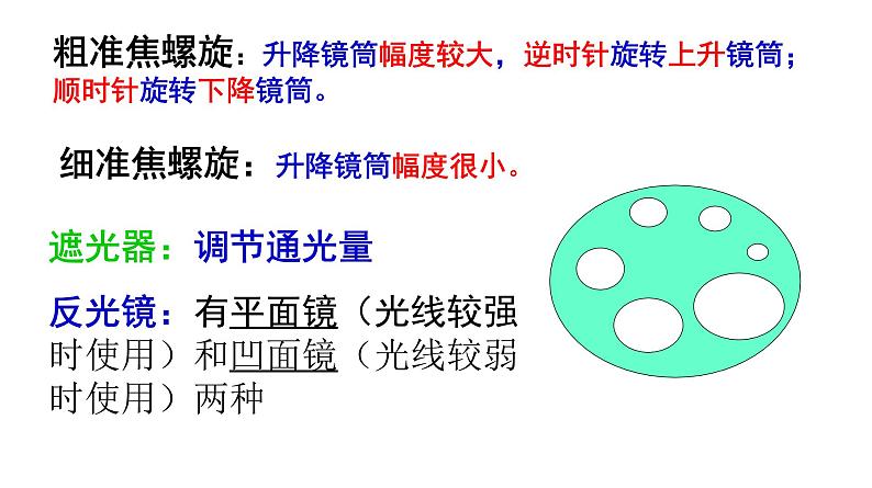 高中生物人教版 (新课标) 必修1课件  1.2.1 细胞的多样性和统一性07