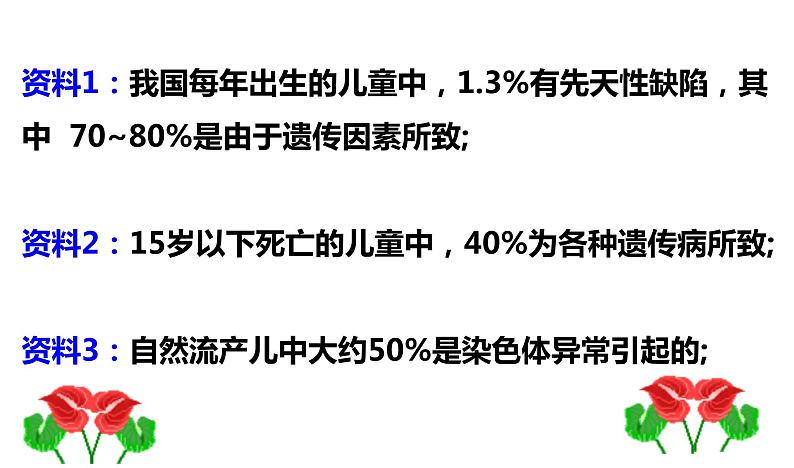 高中生物人教版 (新课标) 必修2课件 5.3 人类遗传病（1）02