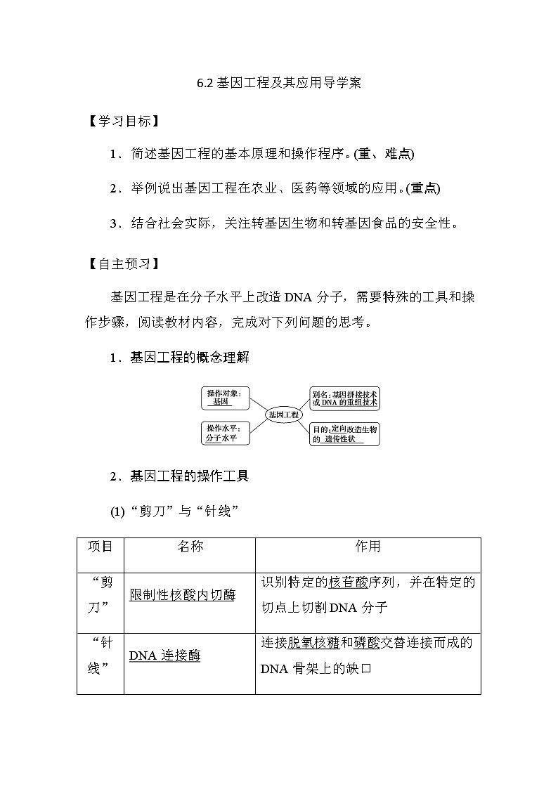 人教版高中生物必修二《遗传与进化》6.2 基因工程及其应用导学案01