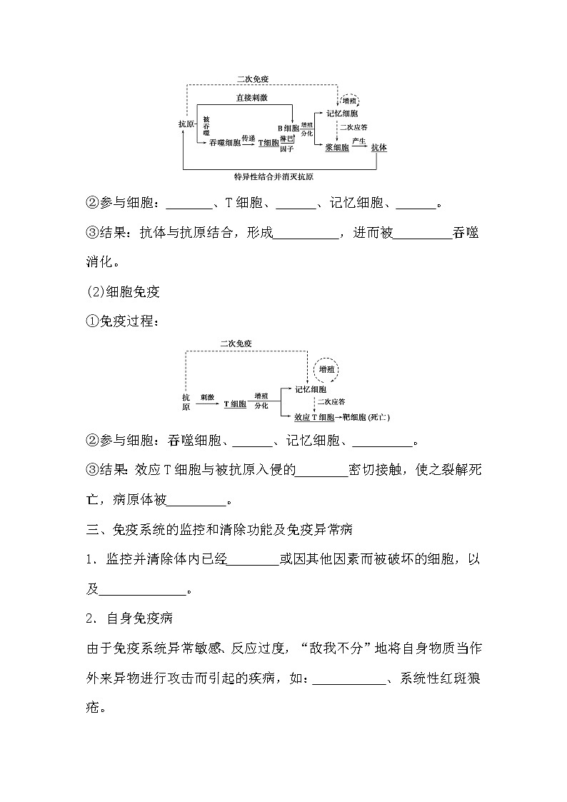 人教版高中生物必修三《稳态与环境》2.4 免疫调节导学案02