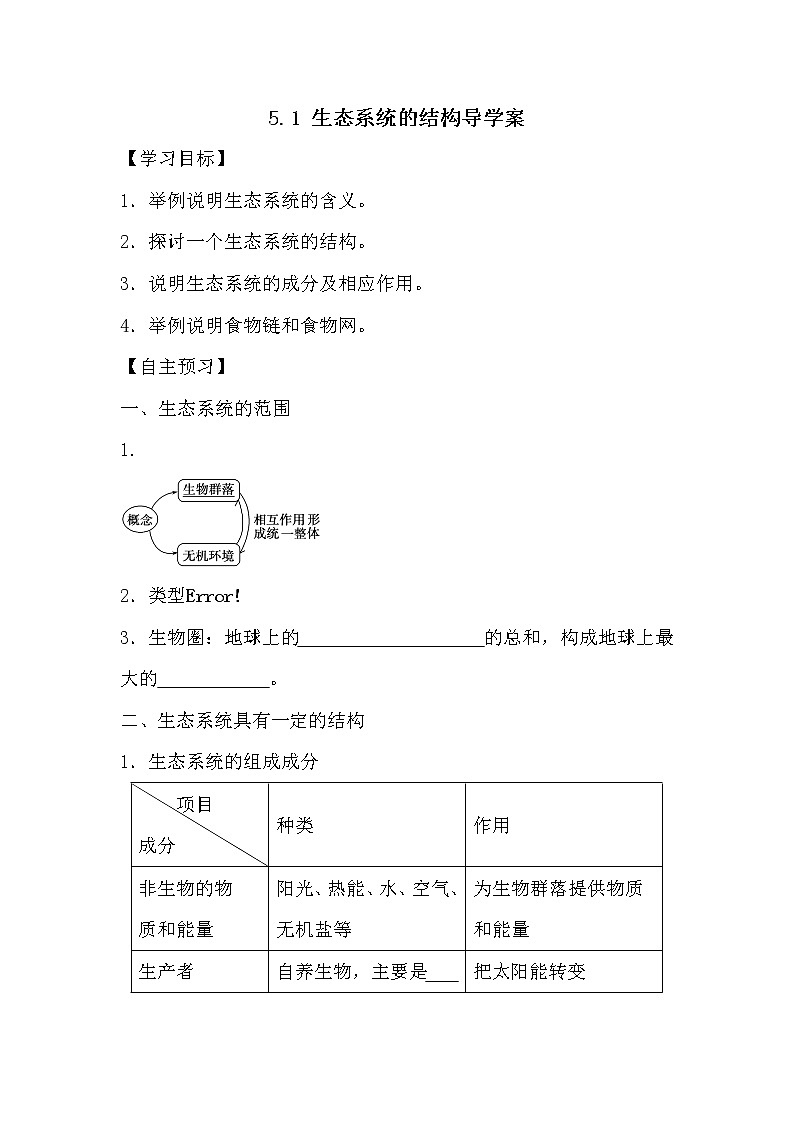 人教版高中生物必修三《稳态与环境》5.1 生态系统的结构导学案01