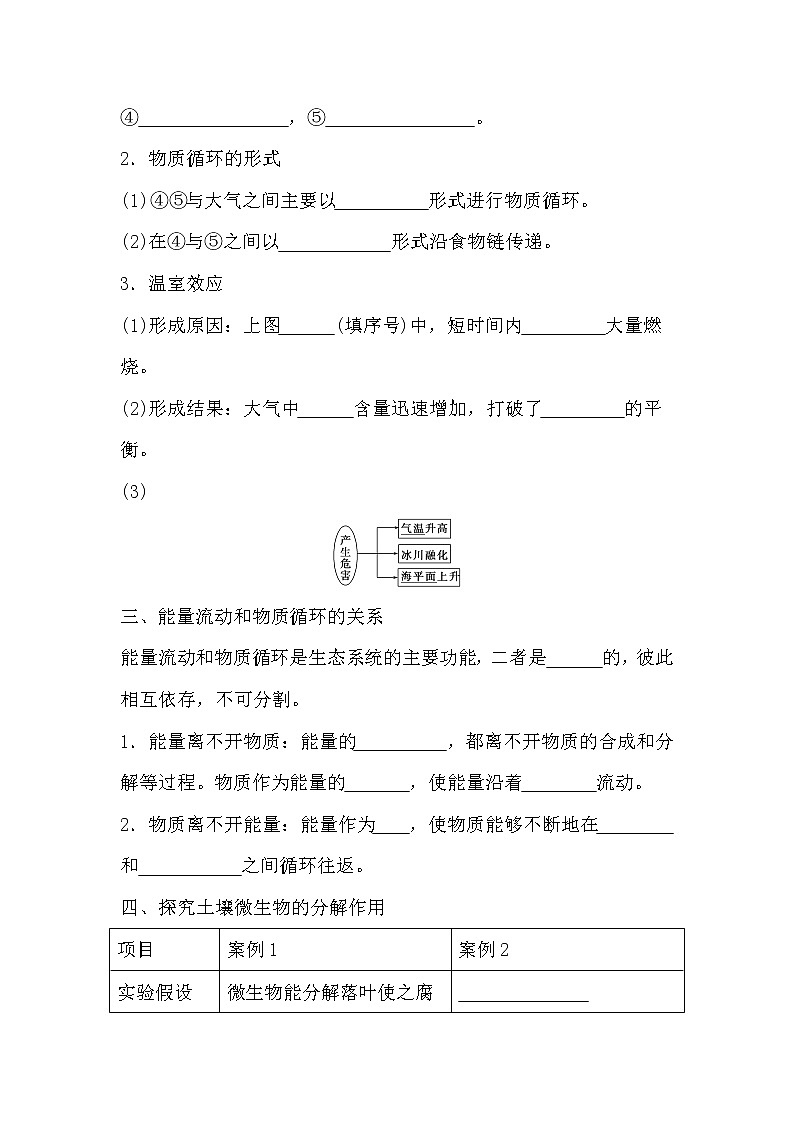 人教版高中生物必修三《稳态与环境》5.3 生态系统的物质循环导学案02