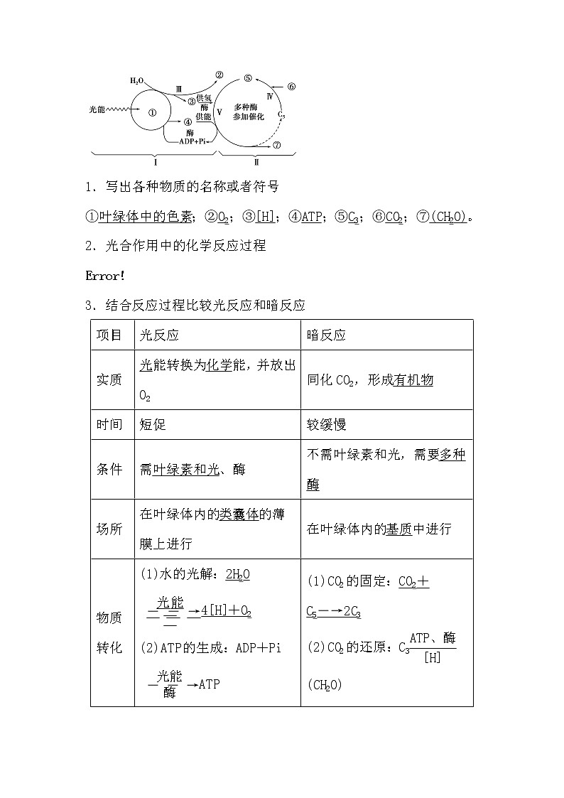 人教版高中生物必修一分子与细胞5.4 能量之源-光与光合作用（2）导学案03