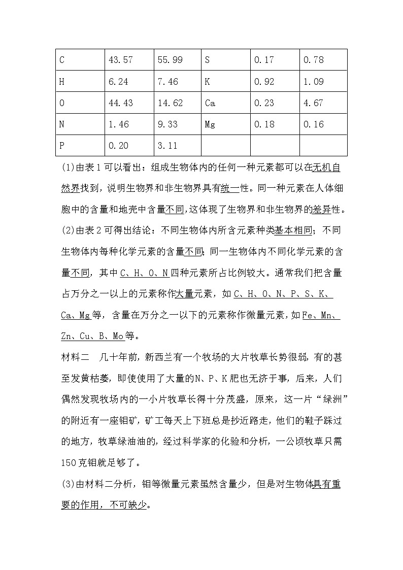 人教版高中生物必修一分子与细胞2.1 细胞中的元素和化合物导学案02