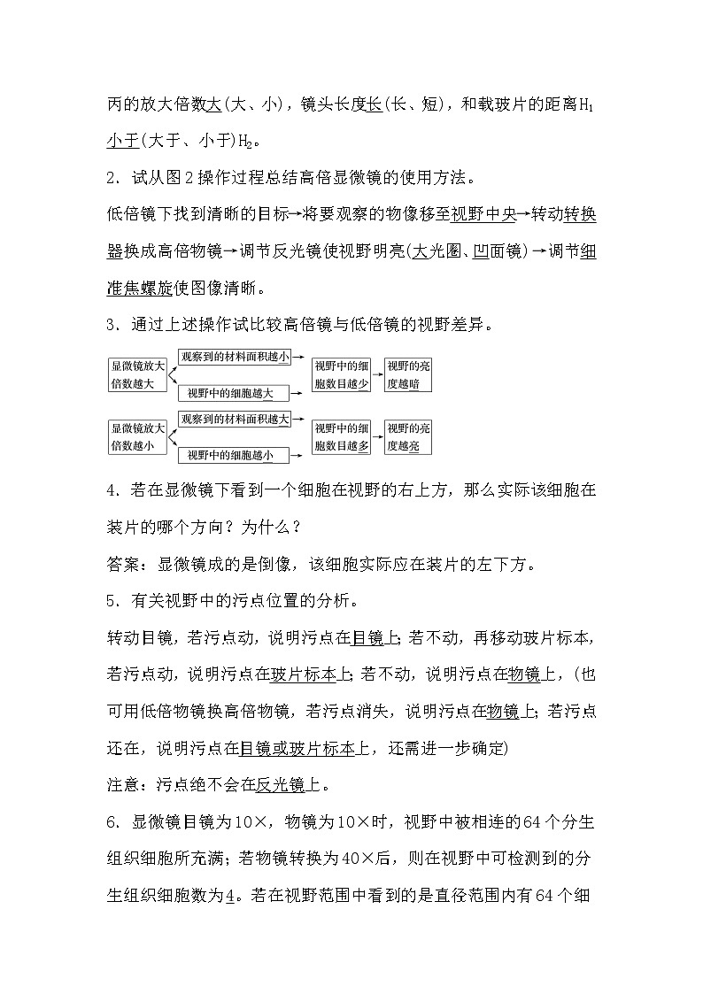 人教版高中生物必修一分子与细胞1.2 细胞的多样性与统一性导学案02