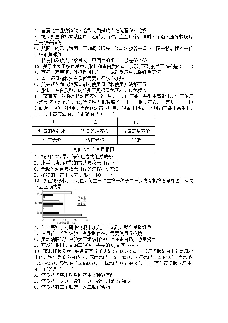 辽宁省六校协作体2020-2021学年高二下学期6月第三次联考生物试卷+答案03