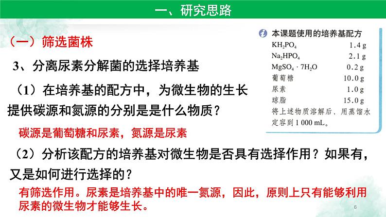 高中生物人教版 (新课标) 选修1　2.2 土壤中分解尿素的细菌的分离与计数 课件06