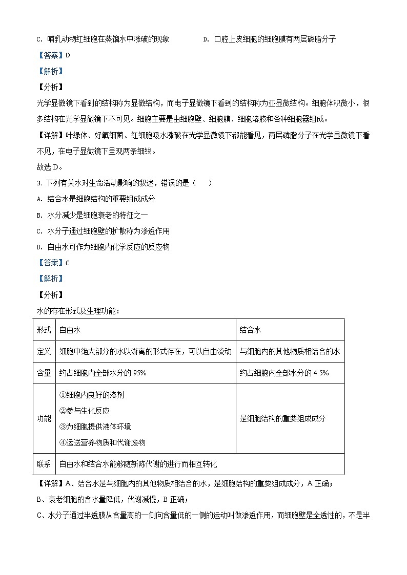 2018年山东生物学业水平测试真题（解析版）02