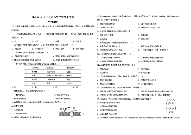 2019山东生物合格考真题及参考答案第1页