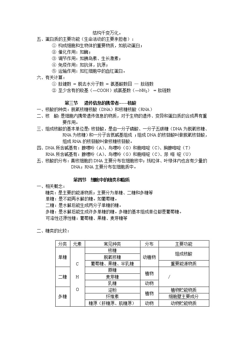 最新最全高一生物-必修一-知识点总结-人教版03