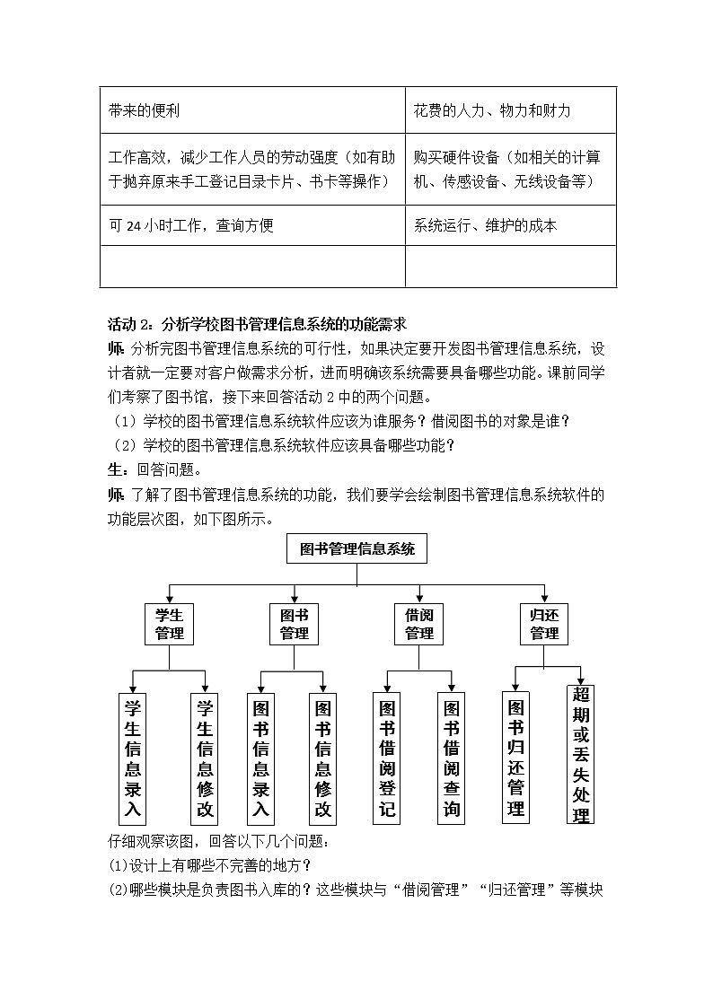 教科版2019信息技术必修2第3单元信息系统的设计和开发3.1信息系统的设计教学设计03