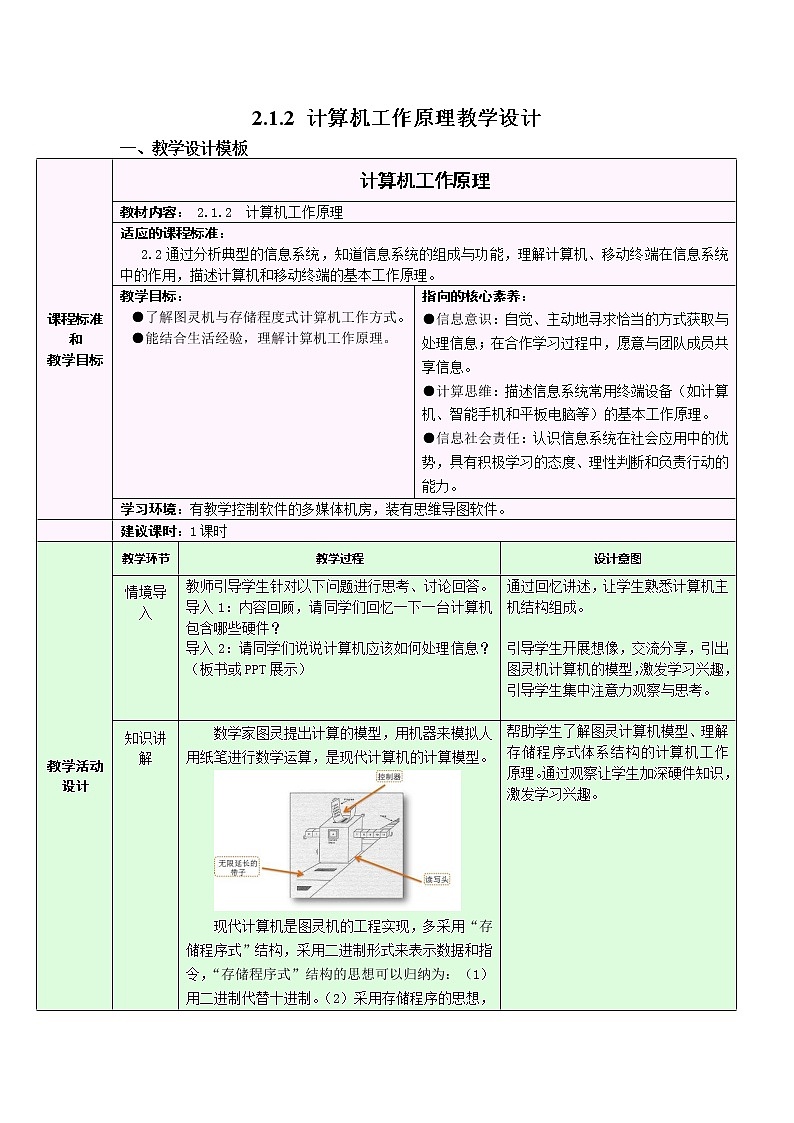 2.1.2 计算机工作原理教学设计01