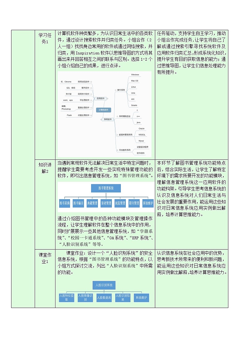 2.2 计算机软件 教学设计02