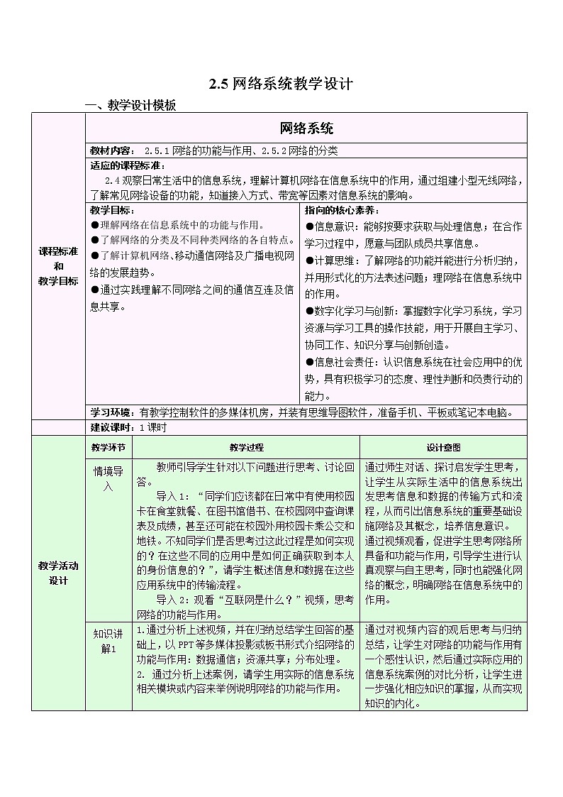 2.5.1-2.5.2 网络系统——网络的功能及分类 教学设计第1页