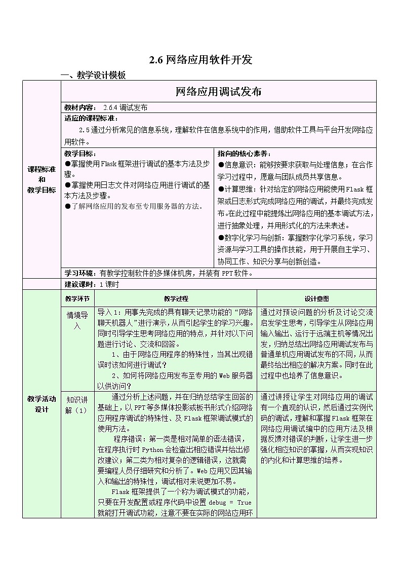2.6.4 网络应用软件开发——网络应用调试发布 教学设计第1页