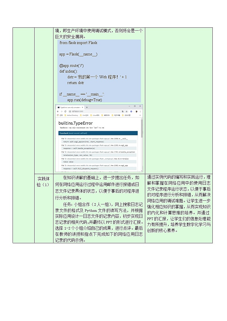 2.6.4 网络应用软件开发——网络应用调试发布 教学设计第2页