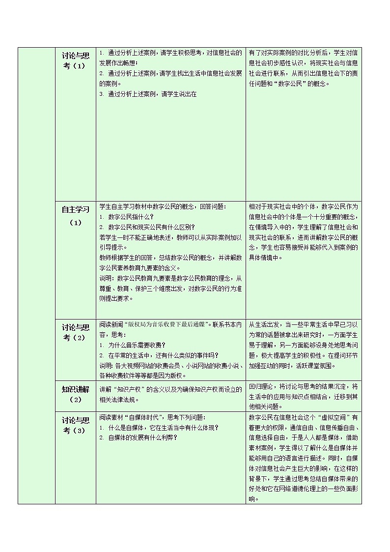 3.1.2 信息安全与保护——信息社会责任 教学设计02
