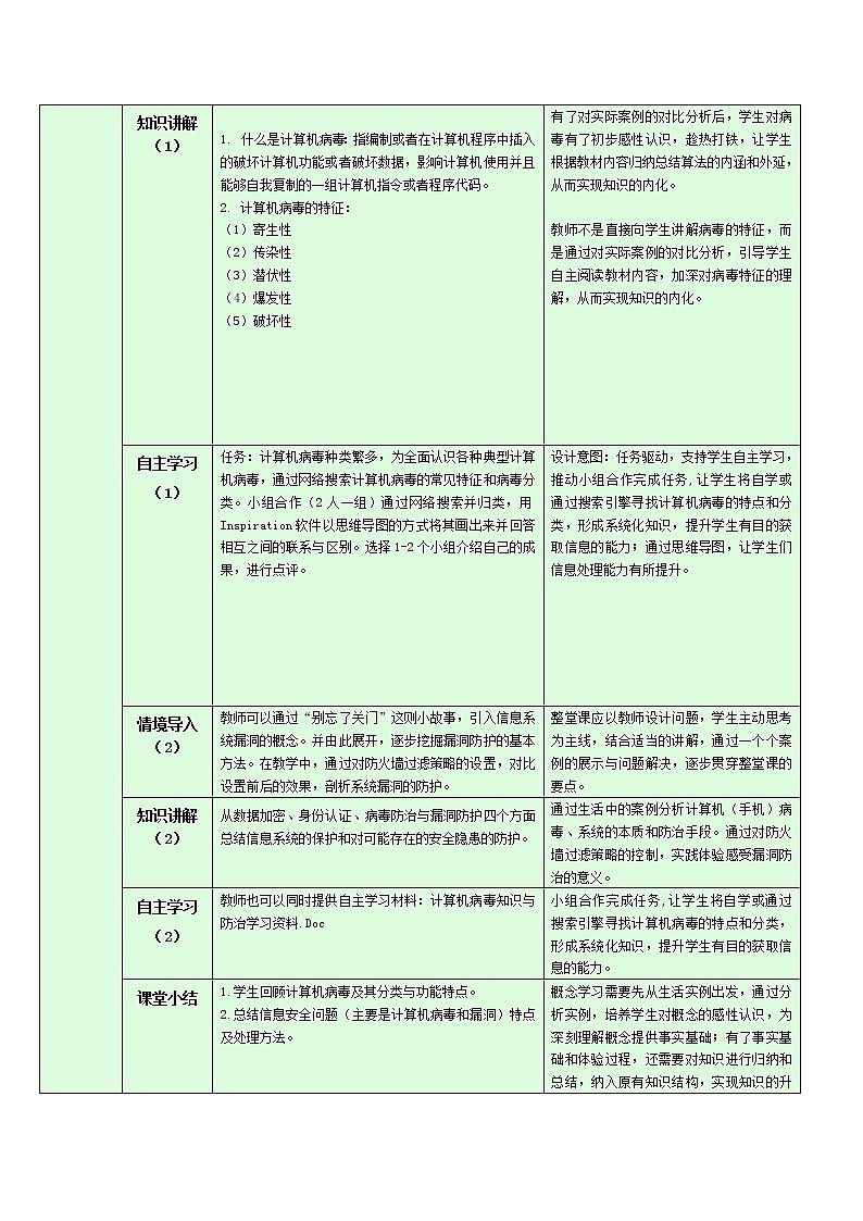 3.2.3 信息系统安全与防护——病毒防治和漏洞防护 教学设计02