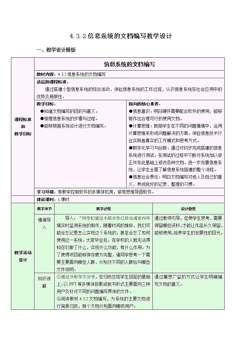 4.3.2 完善信息系统——信息系统的文档编写教学设计01