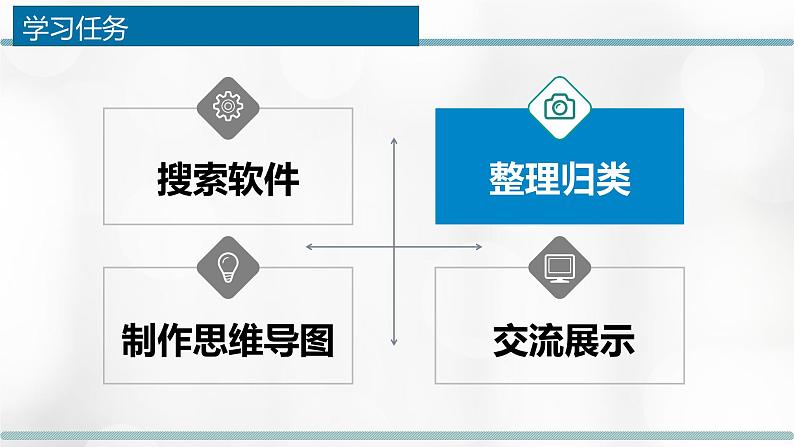 2.4.1-2.4.3 传感与控制——常见的传感技术及信息获取 课件+教案04