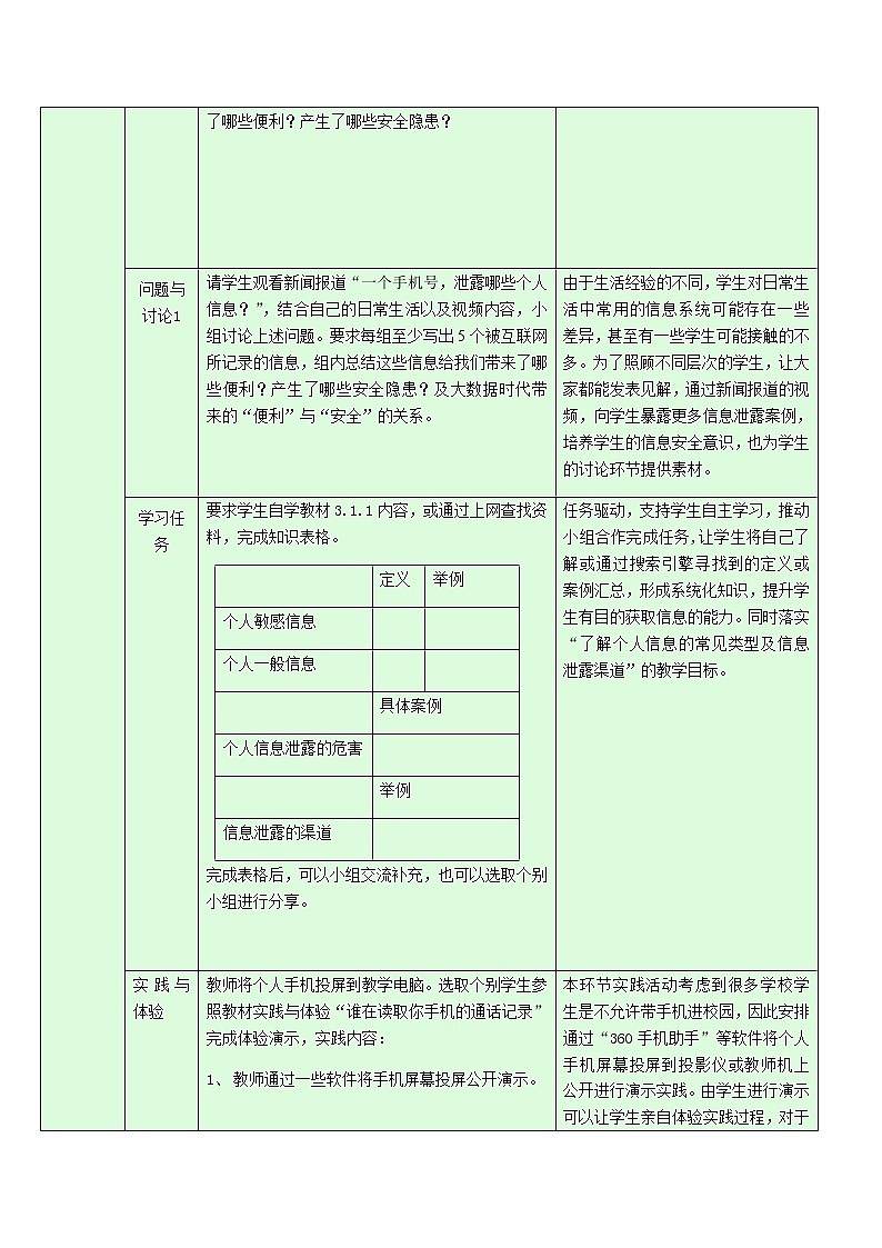 3.1.1 信息安全与保护——个人信息及其保护 课件+教案02