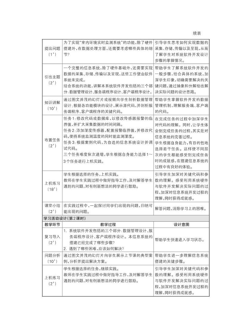 4.2“搭建信息系统”教学设计（2课时，PDF版）02