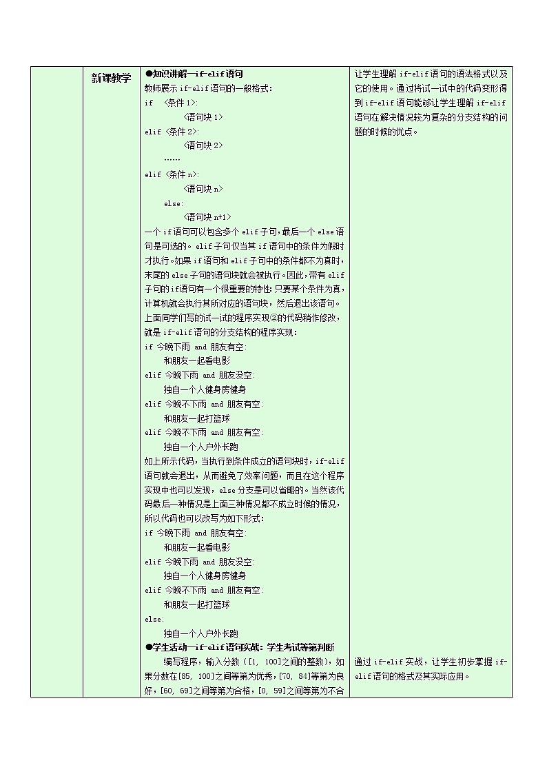 浙教版（2019）信息技术 必修1  3.2.3 Python语言程序设计——分支结构的程序实现 教学设计（2课时）03