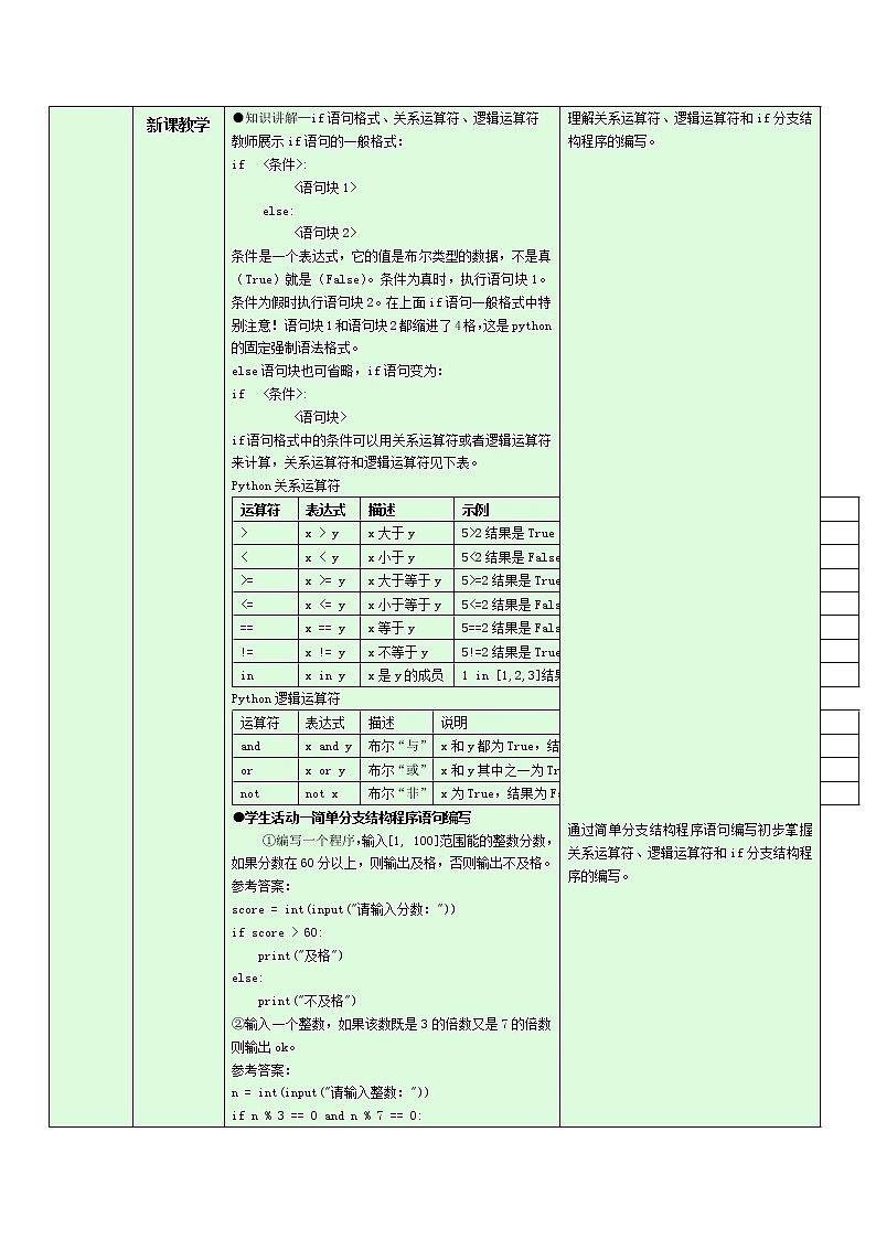 浙教版（2019）信息技术 必修1  3.2.3 Python语言程序设计——分支结构的程序实现 教学设计（2课时）02
