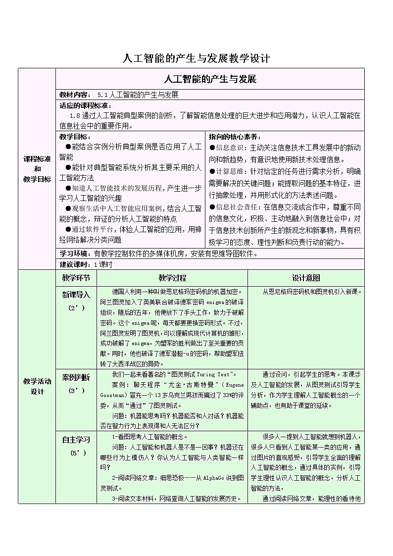 浙教版（2019）信息技术 必修1  5.1 人工智能的产生与发展 教学设计第1页