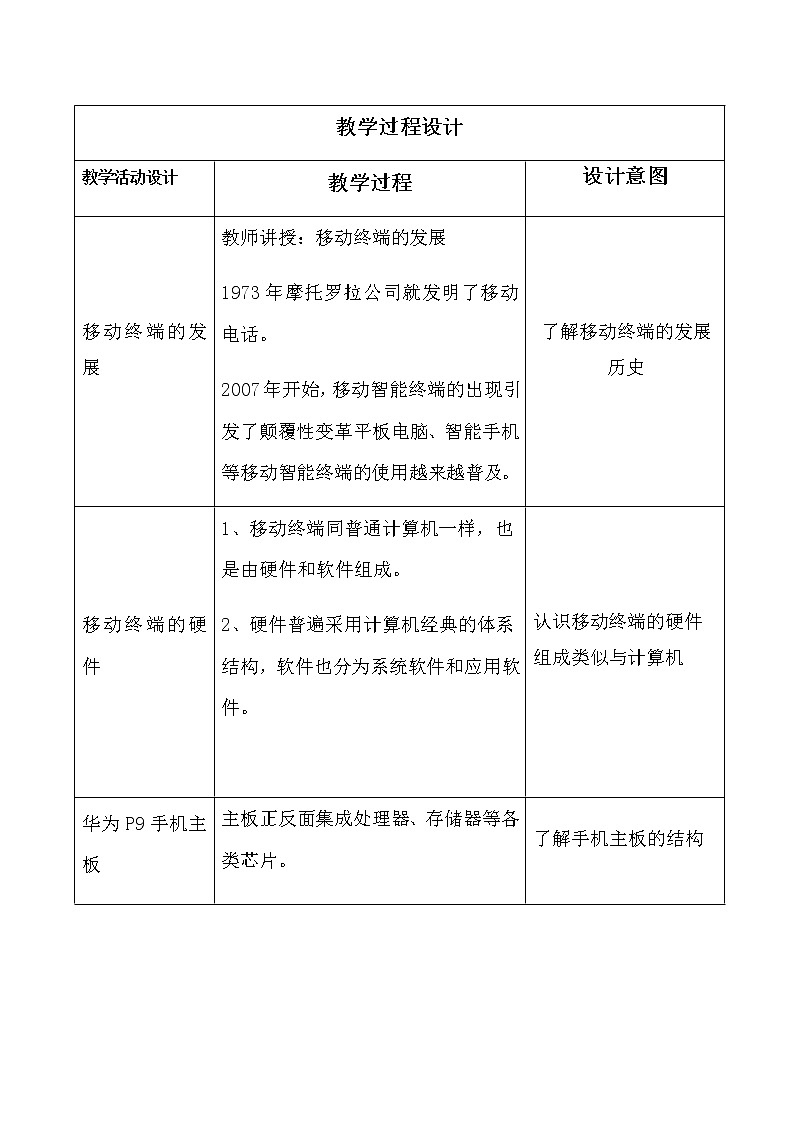 2.3 移动终端 课件(22张PPT）+教案（表格式）02