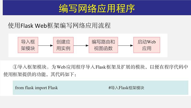 2.6 网络应用软件开发（第2课时） 课件第4页