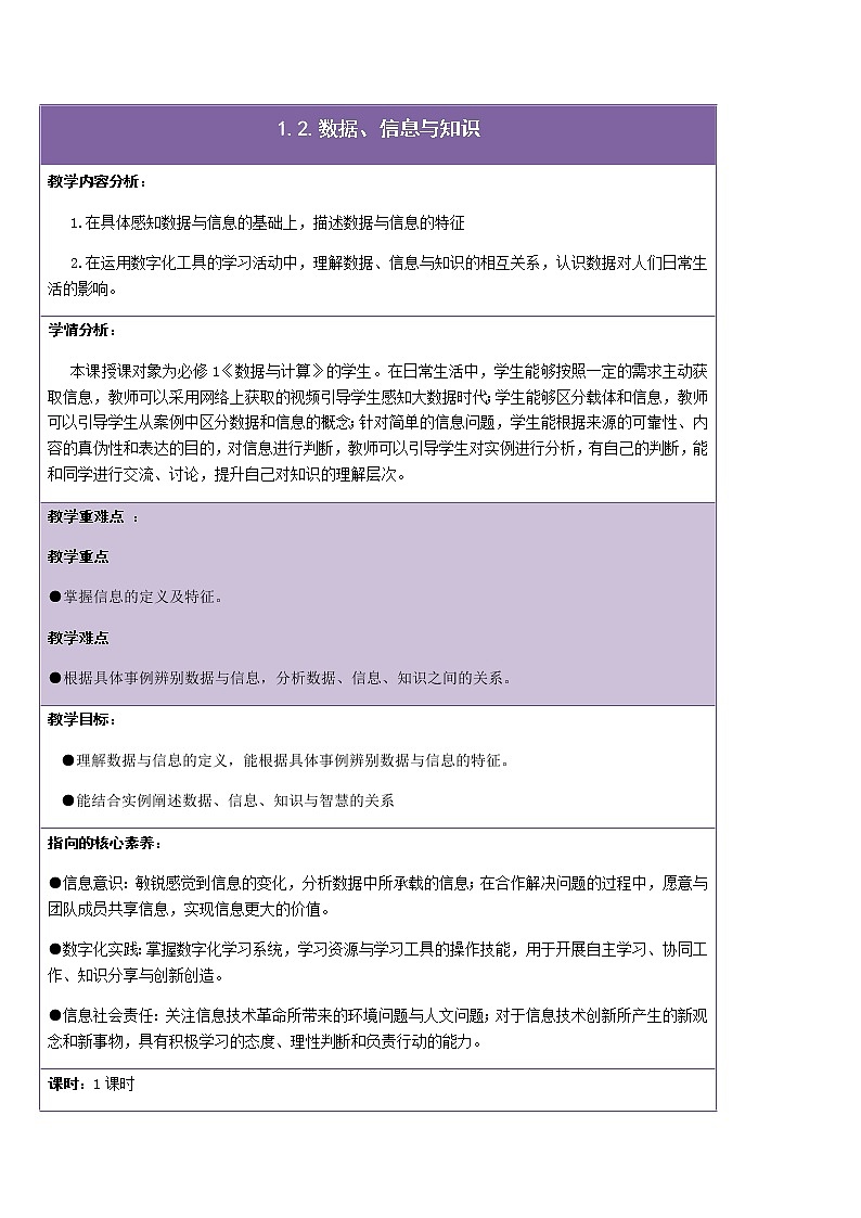 1.2数据、信息与知识 课件（18张幻灯片）+教案+练习（有答案）01