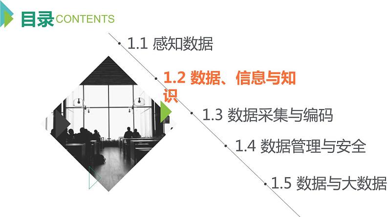 1.2数据、信息与知识 课件（18张幻灯片）+教案+练习（有答案）03