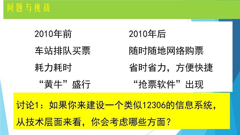 1.1 信息技术与信息系统 课件(24张PPT）+教案（表格式）06