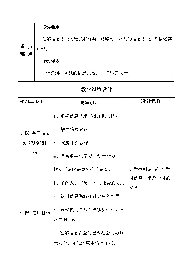 1.1 信息技术与信息系统 课件(24张PPT）+教案（表格式）02