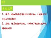 1.2 信息系统的组成与功能  课件(17张PPT）+教案（表格式）
