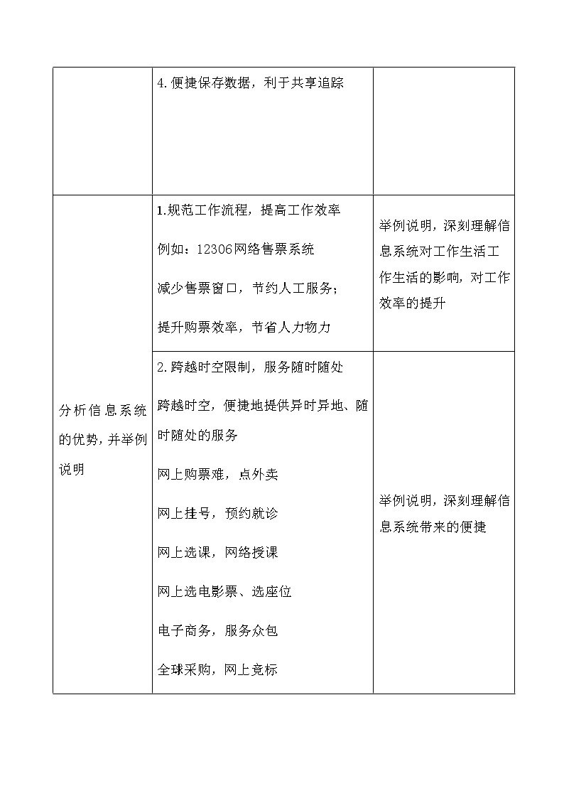1.3 信息系统的应用 课件(16张PPT）+教案（表格式）03